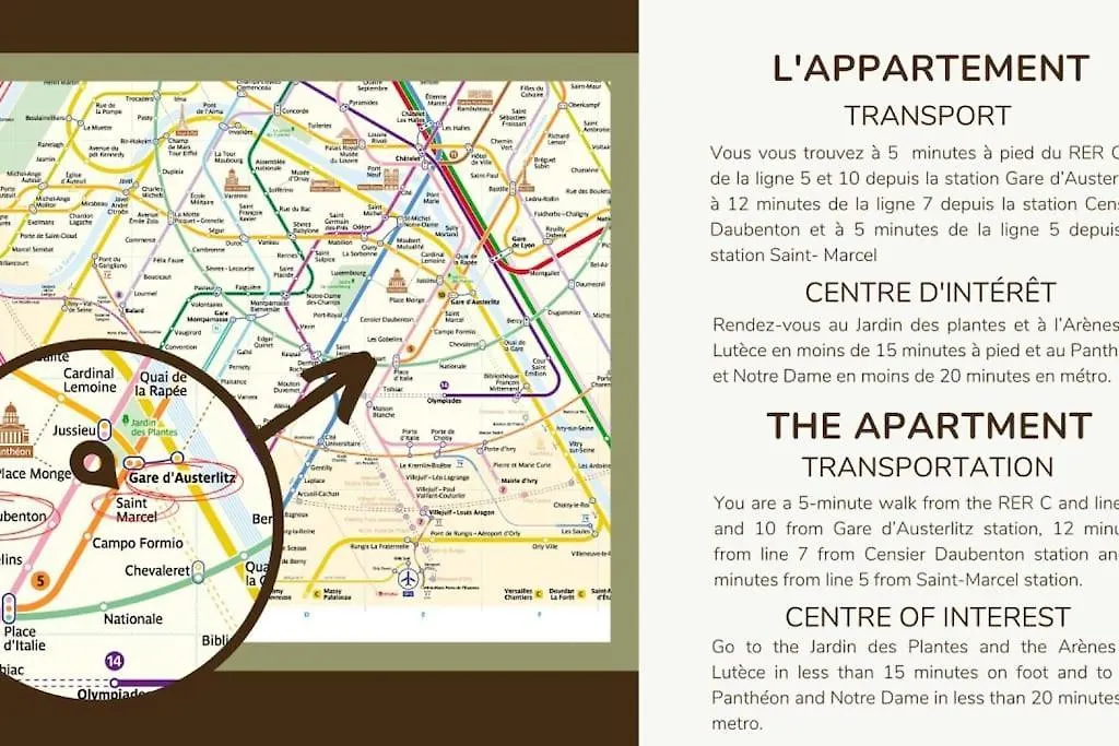 New 1 Bedroom - Jardin Des Plantes-gobelins- 5eme Apartment Paris